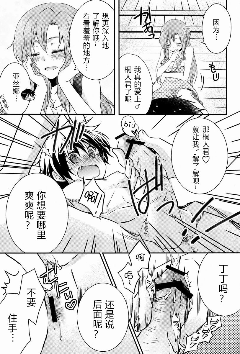 Koisuru Asuna wa Setsunakute Kirito-kun o Omou Totsui Ijiwaru Shichauno | 热恋中的亚斯娜想与桐人这样那样 page 7 full