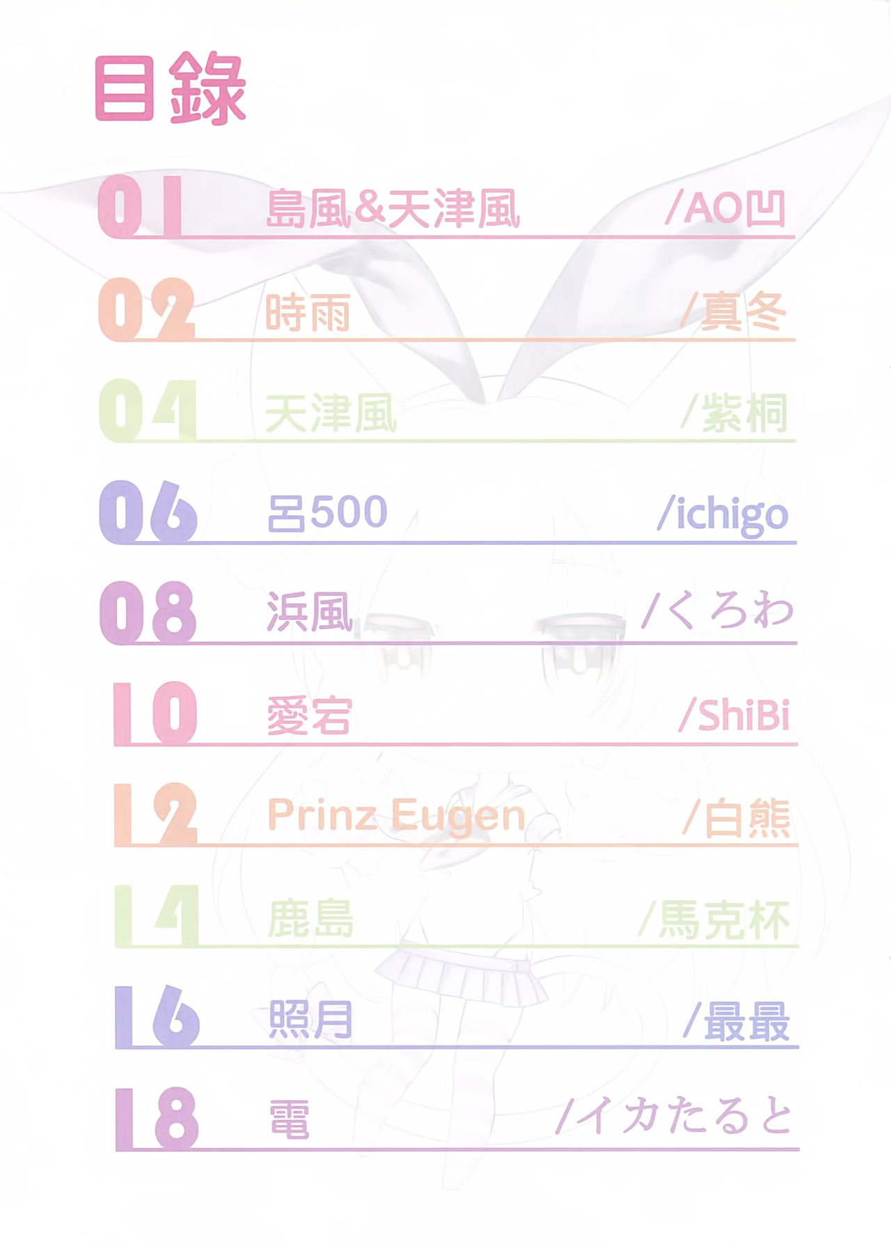 Mofu Mofu shite Hoshii, Teitoku!! page 4 full