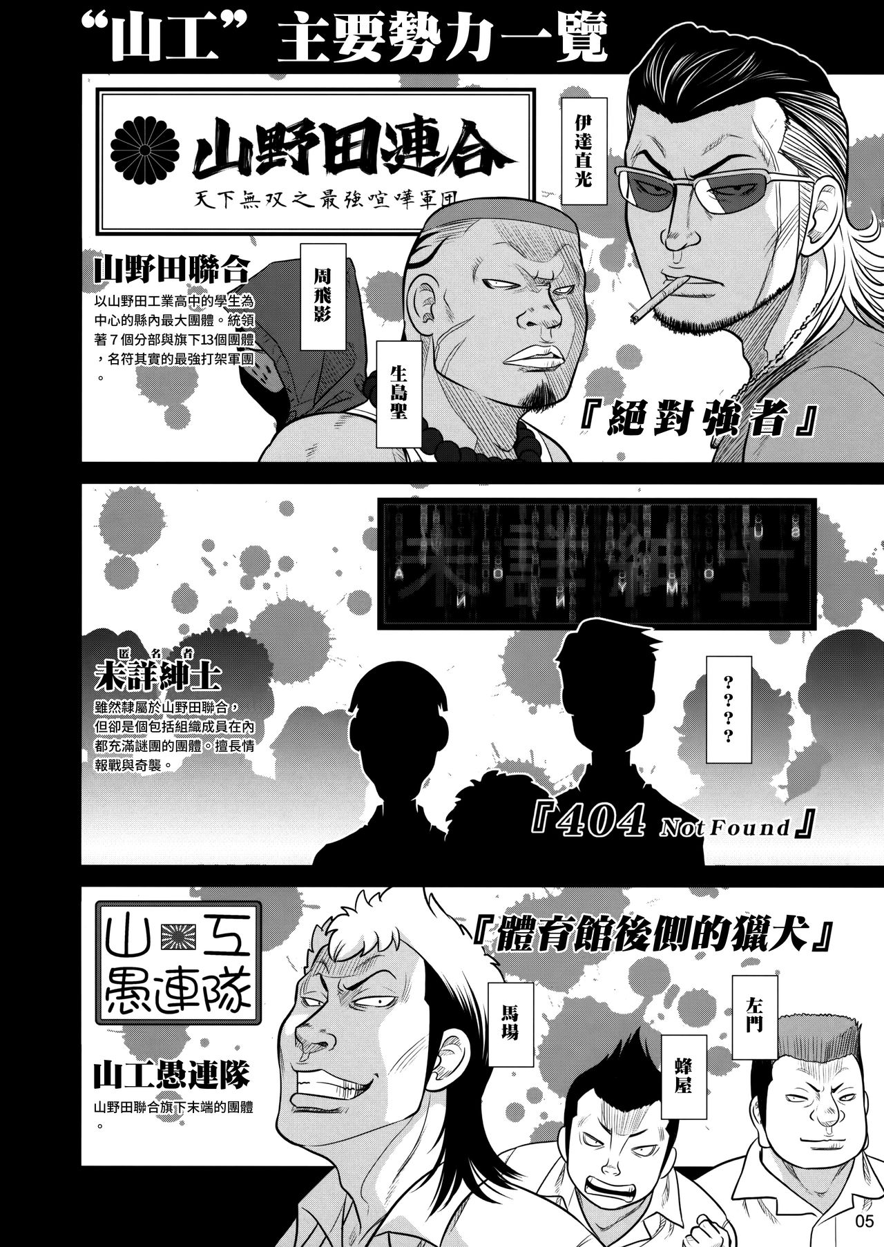 Senpai-chan to Ore. Retsu page 4 full