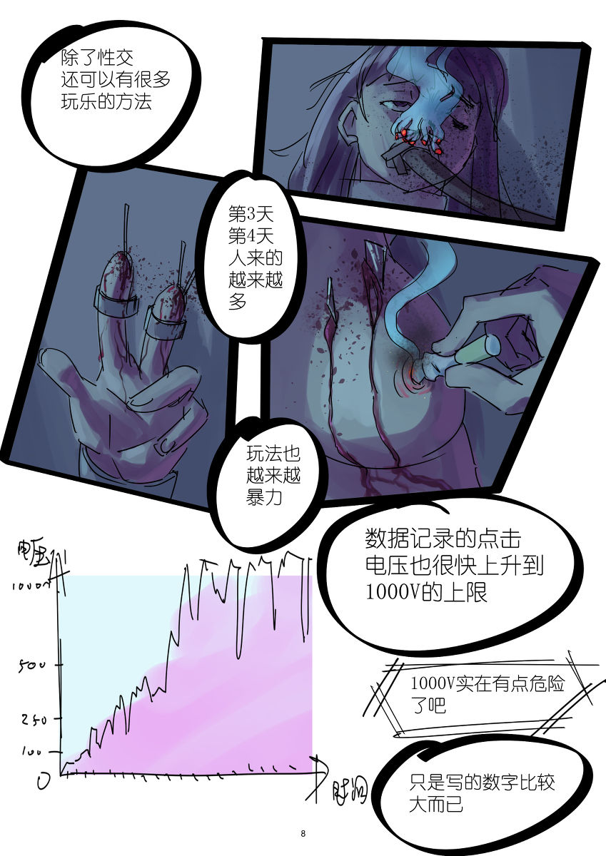 铃铃的快乐奴隶生活~5~ page 8 full