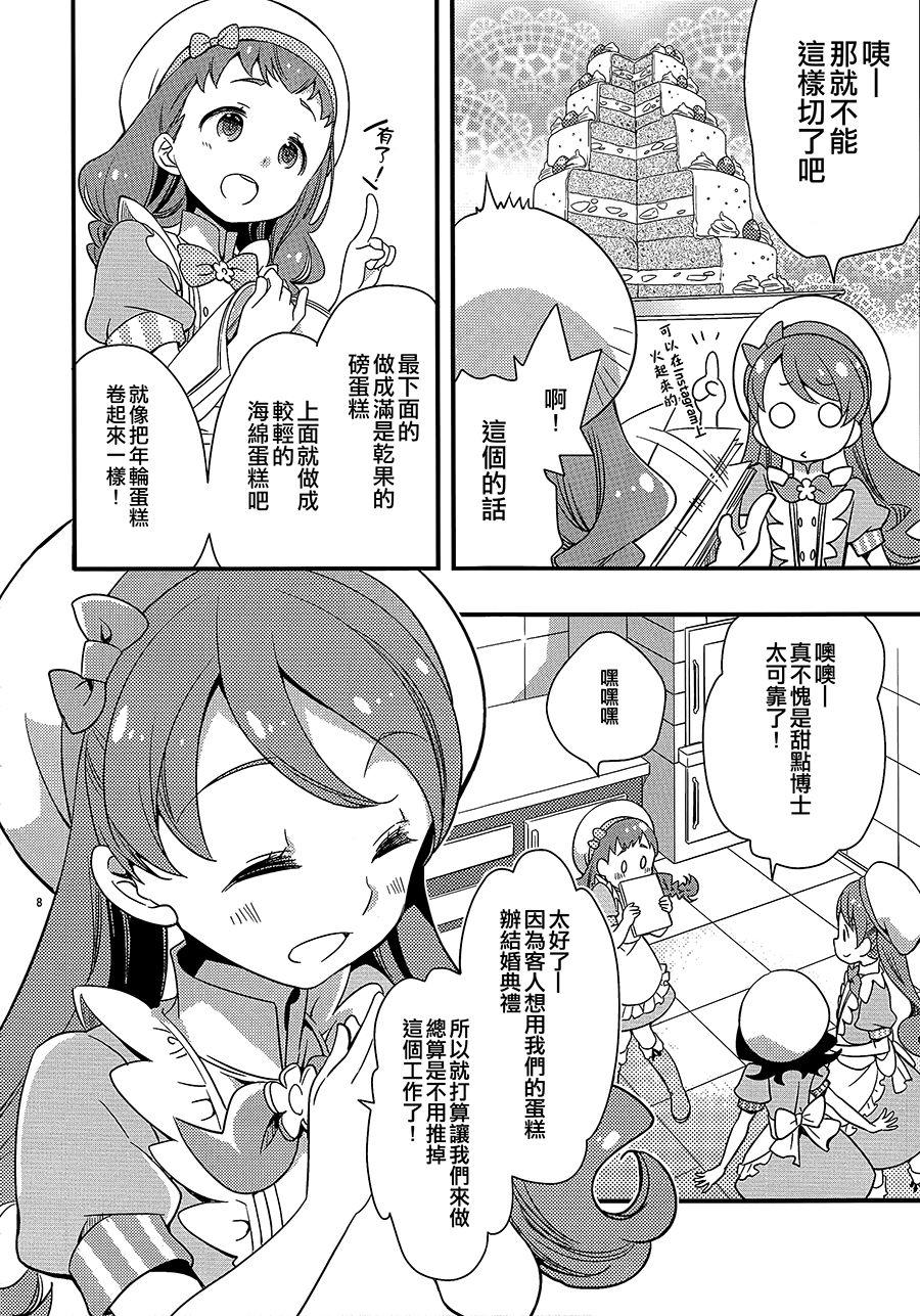 Himari-chan Hai! page 8 full