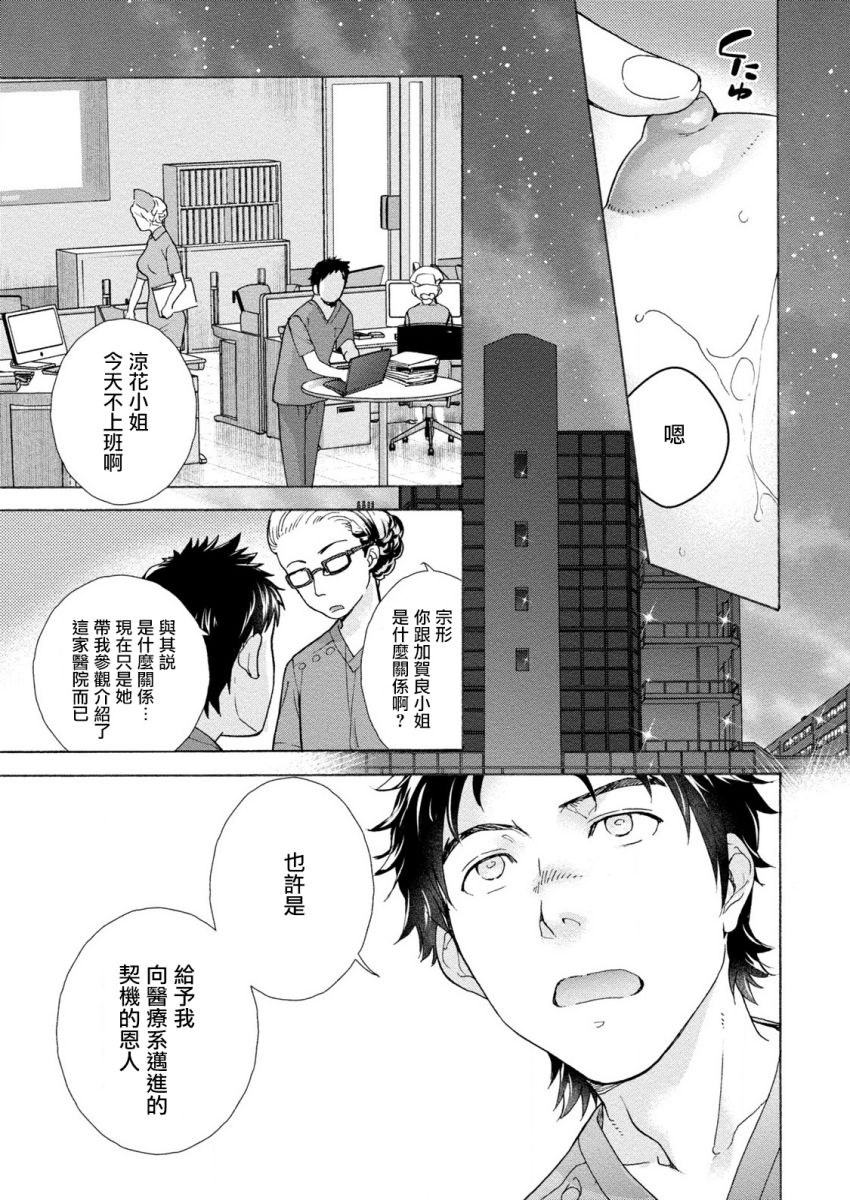 Opparadise wa Shinryouchu | 欧派天国诊疗中 Ch. 4-7 page 7 full