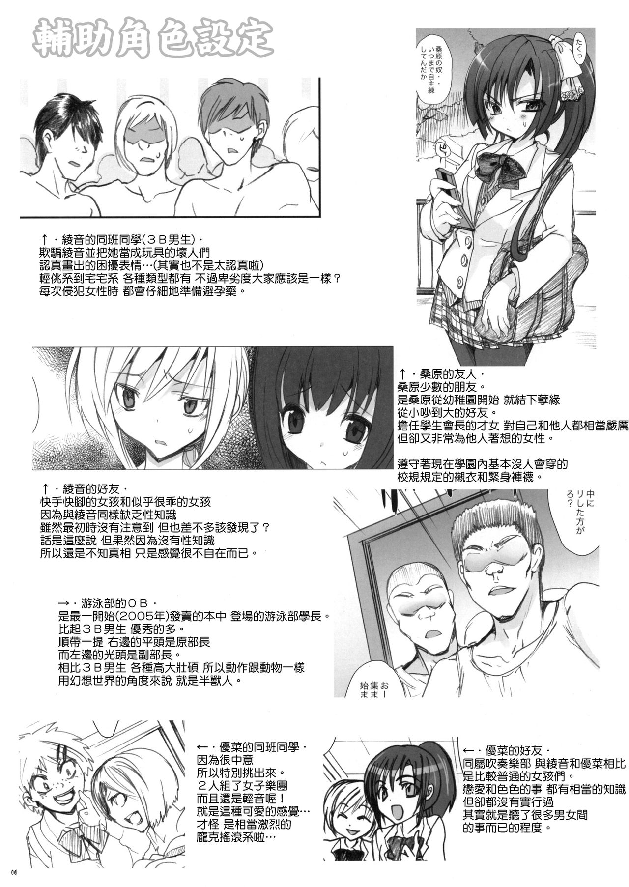 Gakkou de Seishun! Hon page 6 full