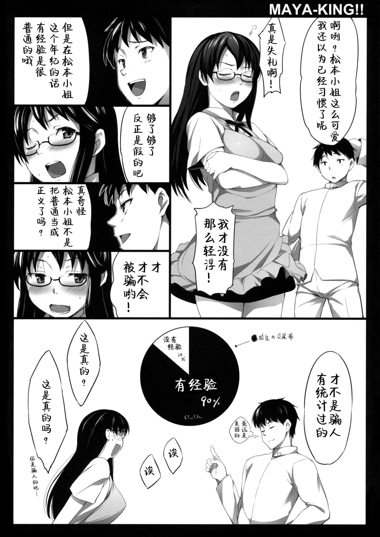 MAYA-KING!! page 10 full