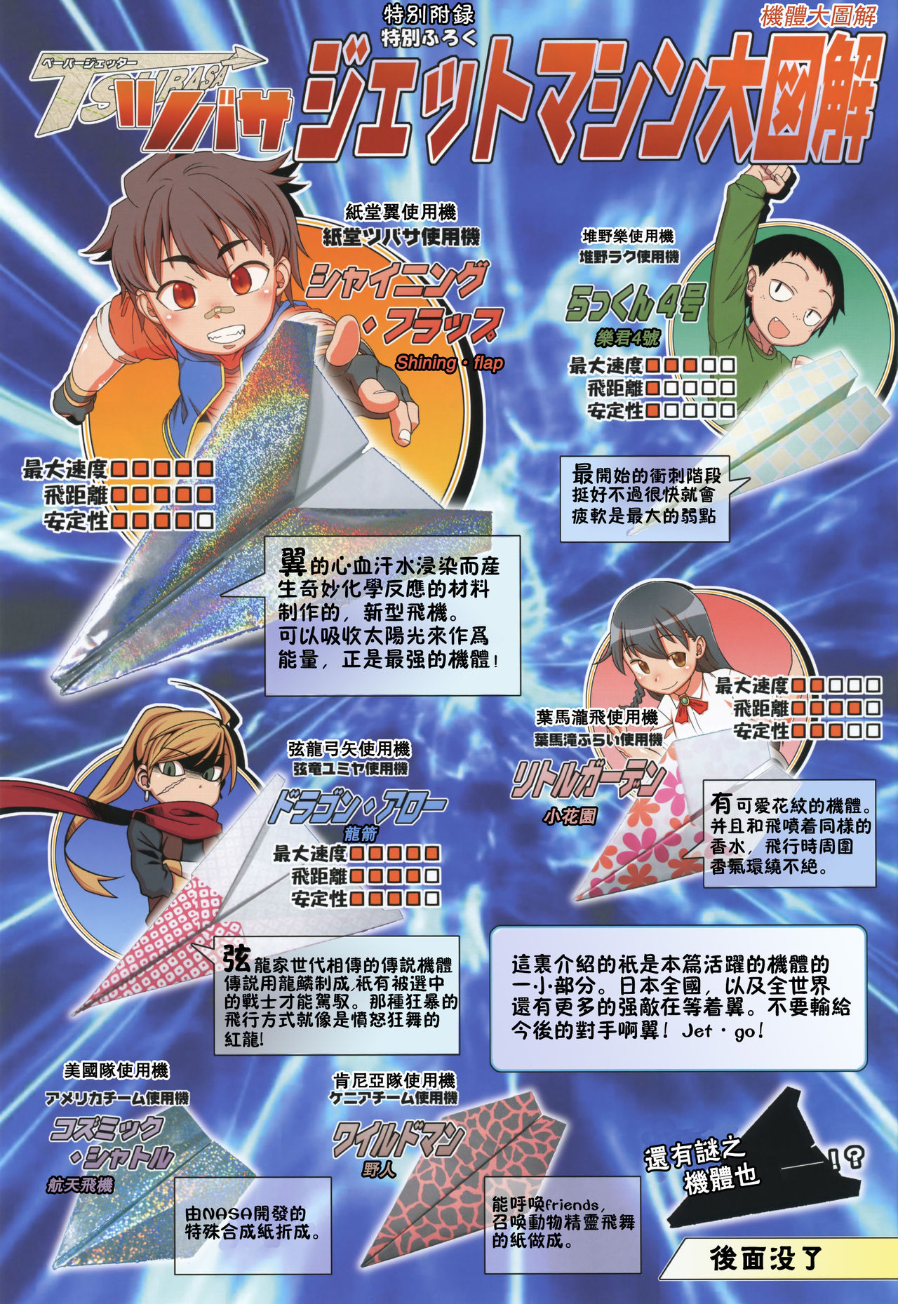 Paper Jetter Tsubasa page 2 full