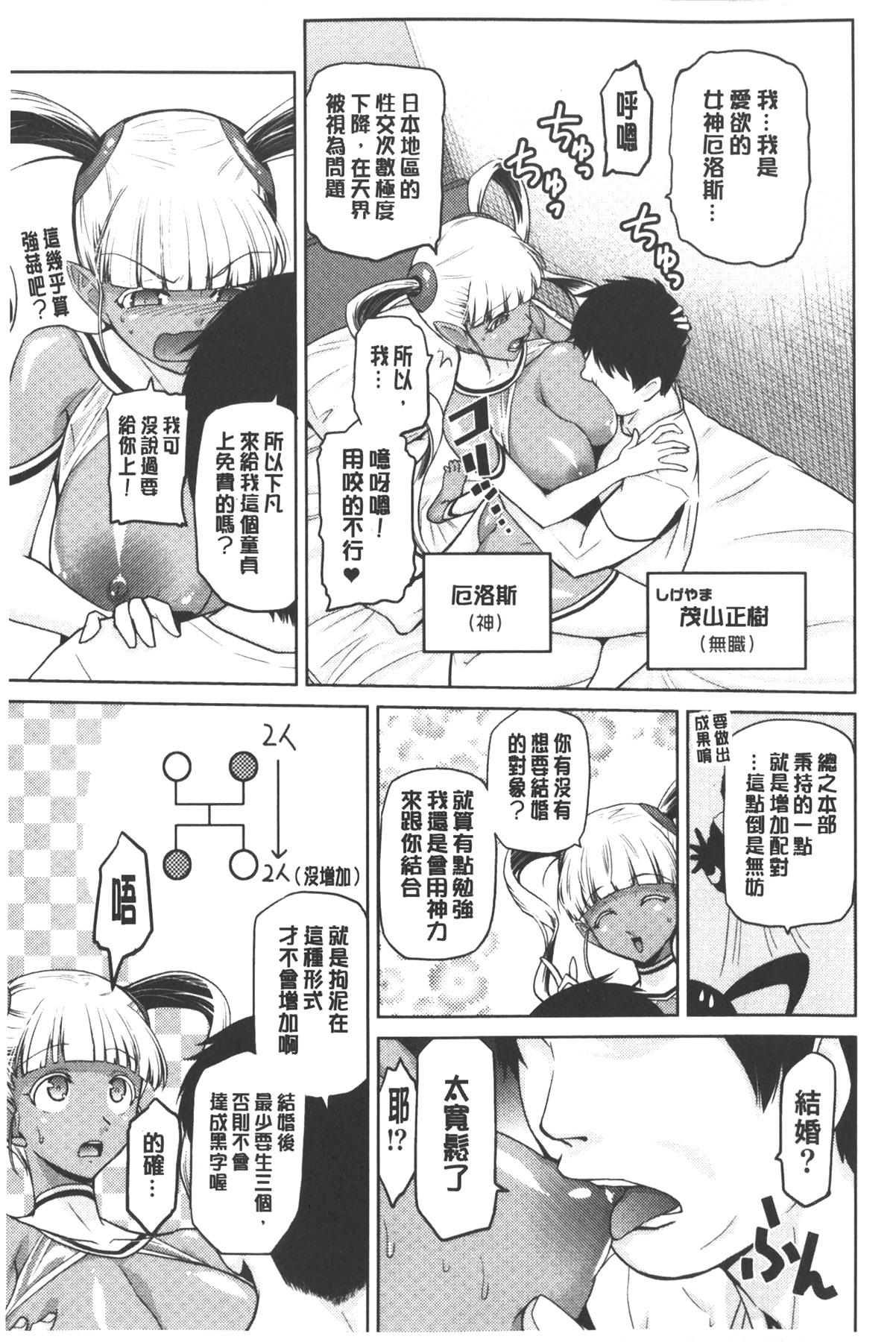 Megami no Saien ~NEET dakedo Harem Tsukuru yo!~ | 女神的催園 ~尼持族也能建立淫亂後宮唷!~ page 10 full
