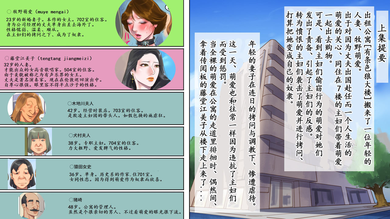 Dorei Shiiku Mansion 2 Joou Goukyuu Sekkan Hen | 奴隷飼育公寓楼2・女王号泣折槛编 page 2 full