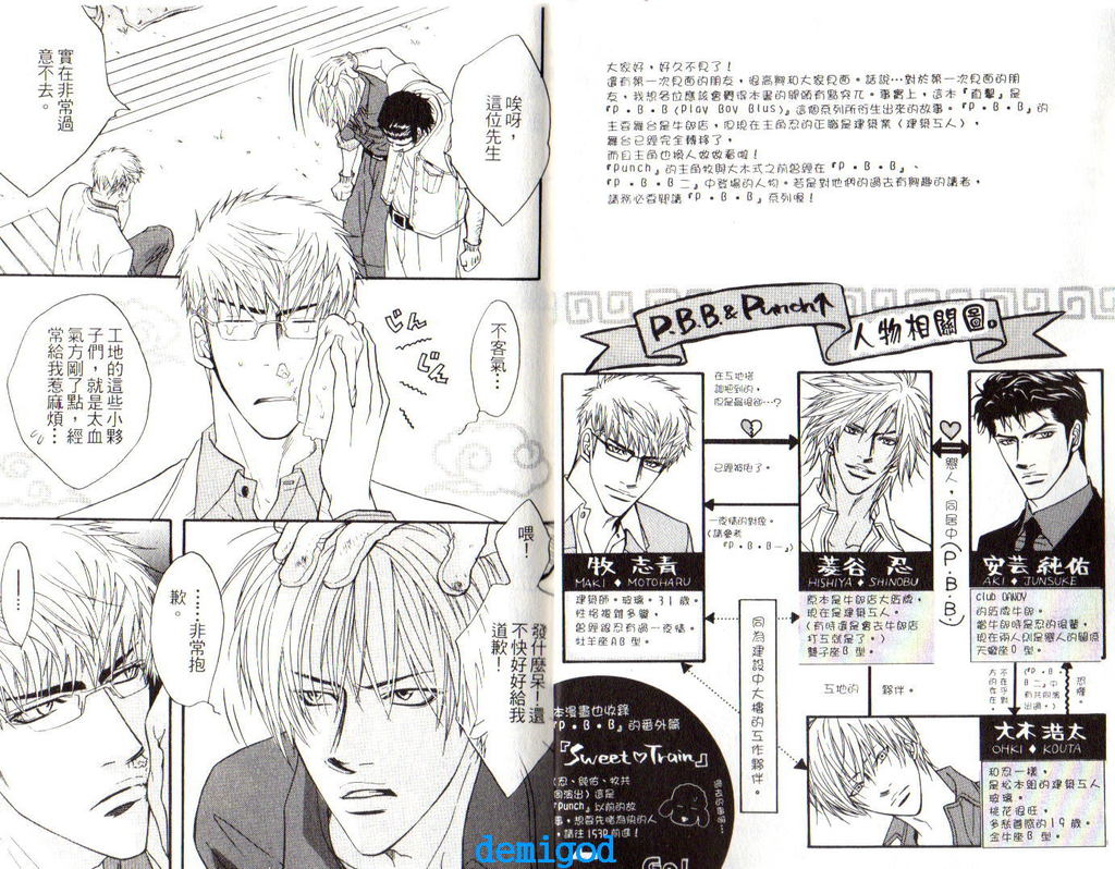 Punch | 直擊妳心 page 4 full