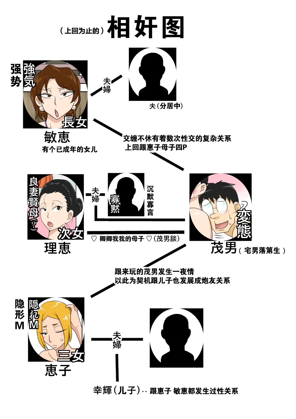 Soukan Kyouen page 4 full