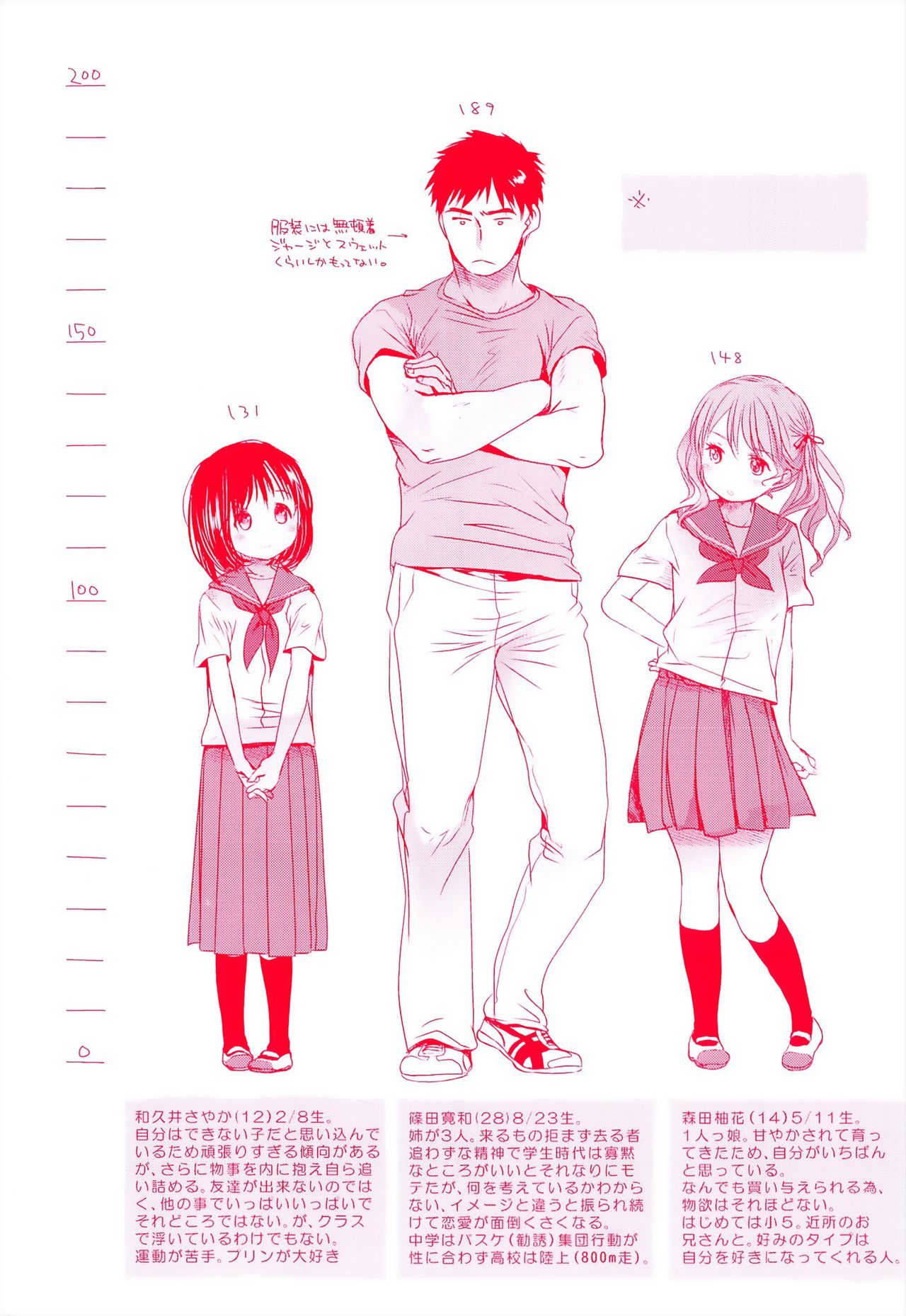 Sensei to, Watashi to. Jou page 3 full