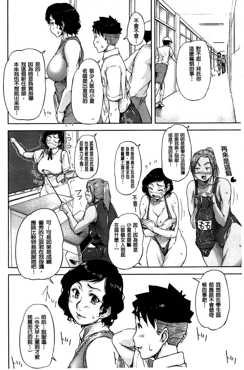 Jokyoushi Chitai Tousatsuroku | 女教師痴態盜拍錄 page 7 full