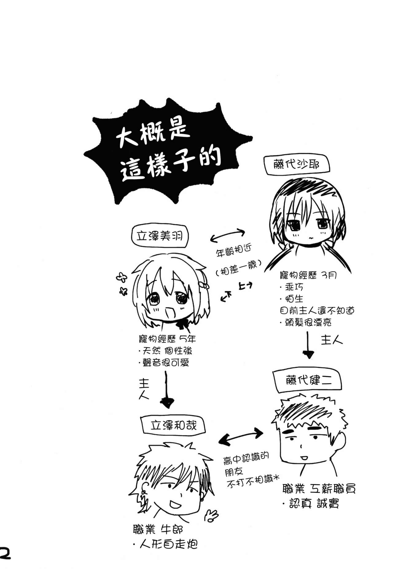 Pet Life page 3 full