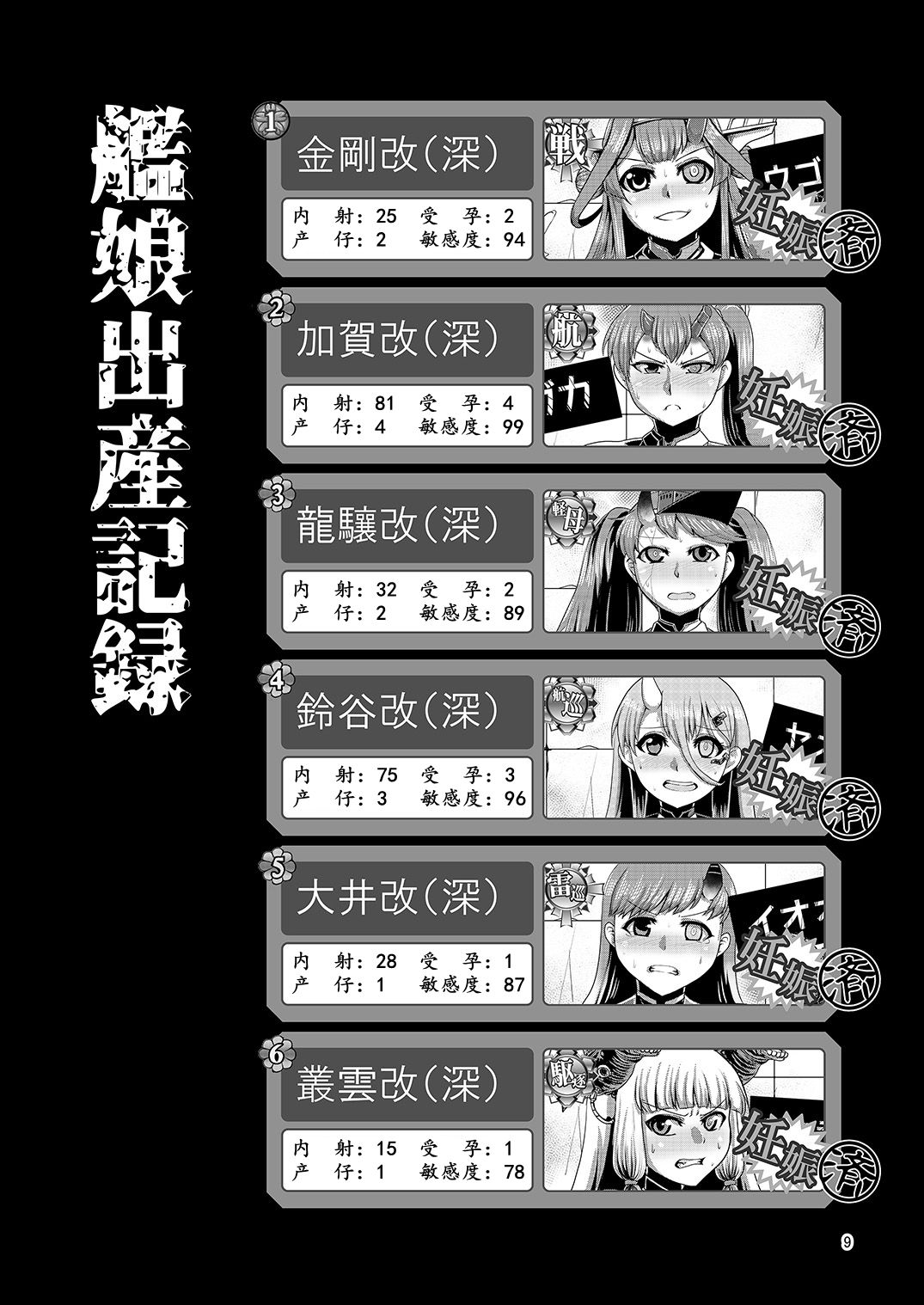 HYBREED ~Shinkai Tsuki Kanmusu Shussan Kiroku~ | 舰娘深海化受孕出产记录 page 9 full