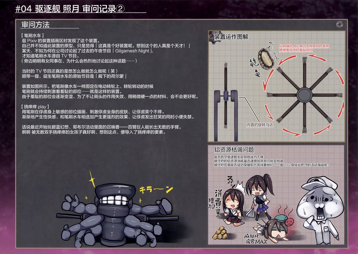 Kuchikukan Akizuki Teruzuki Jinmon Chousho page 10 full