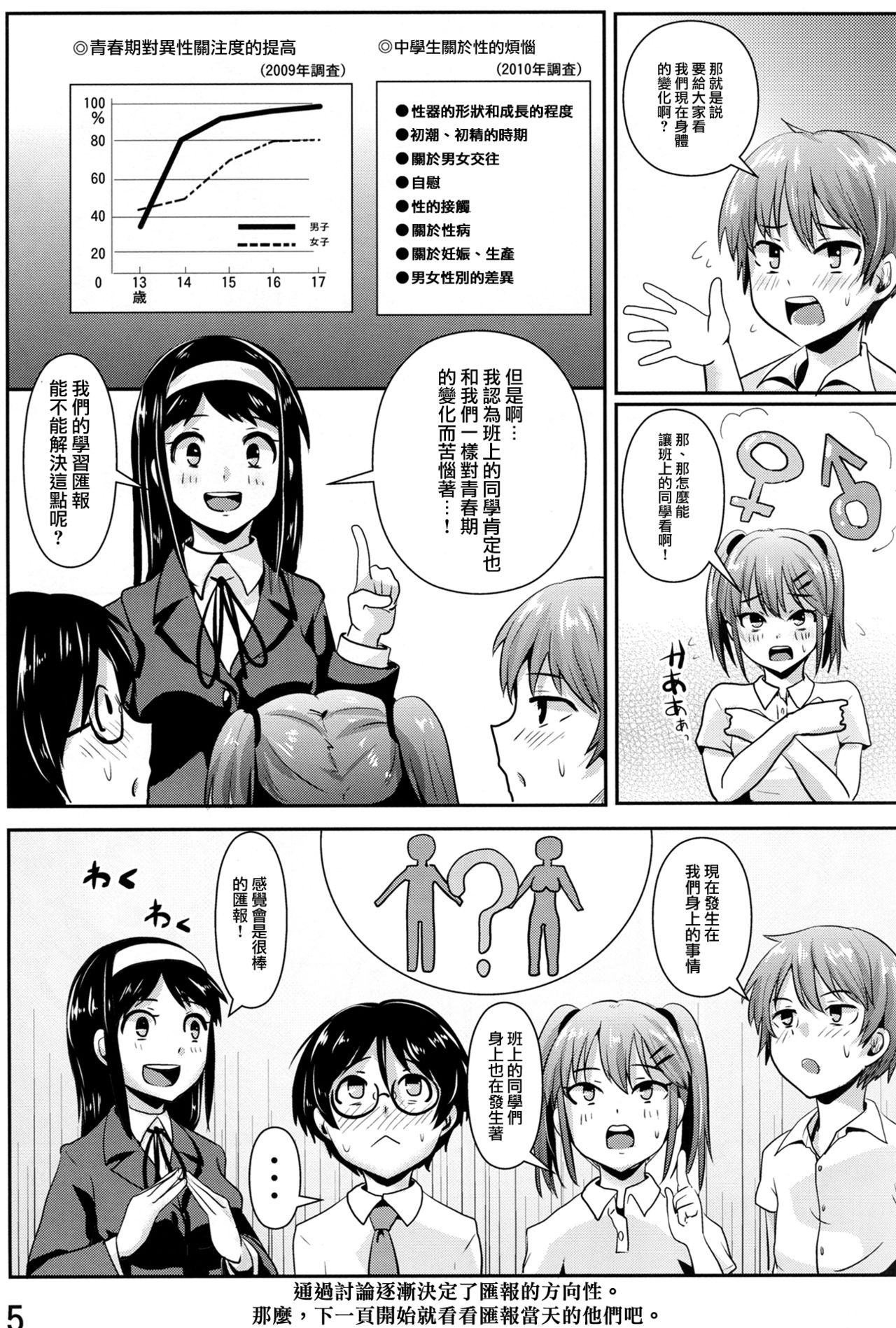 Hokentaiiku Gakushuu Note ~Group Work Hen~ page 7 full