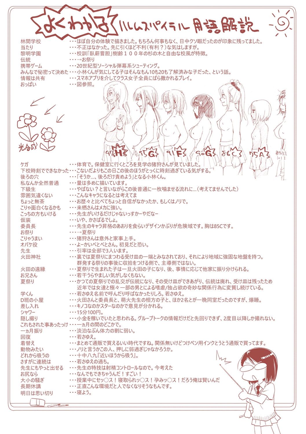 Harem Spiral | 後宮般的淫慾螺旋 page 4 full