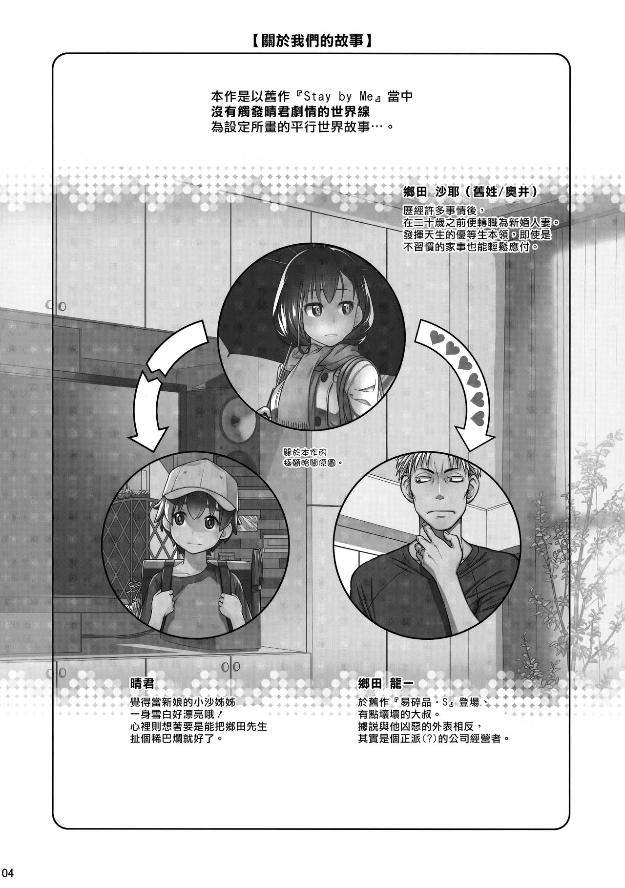 Stay by Me Bangaihen page 3 full