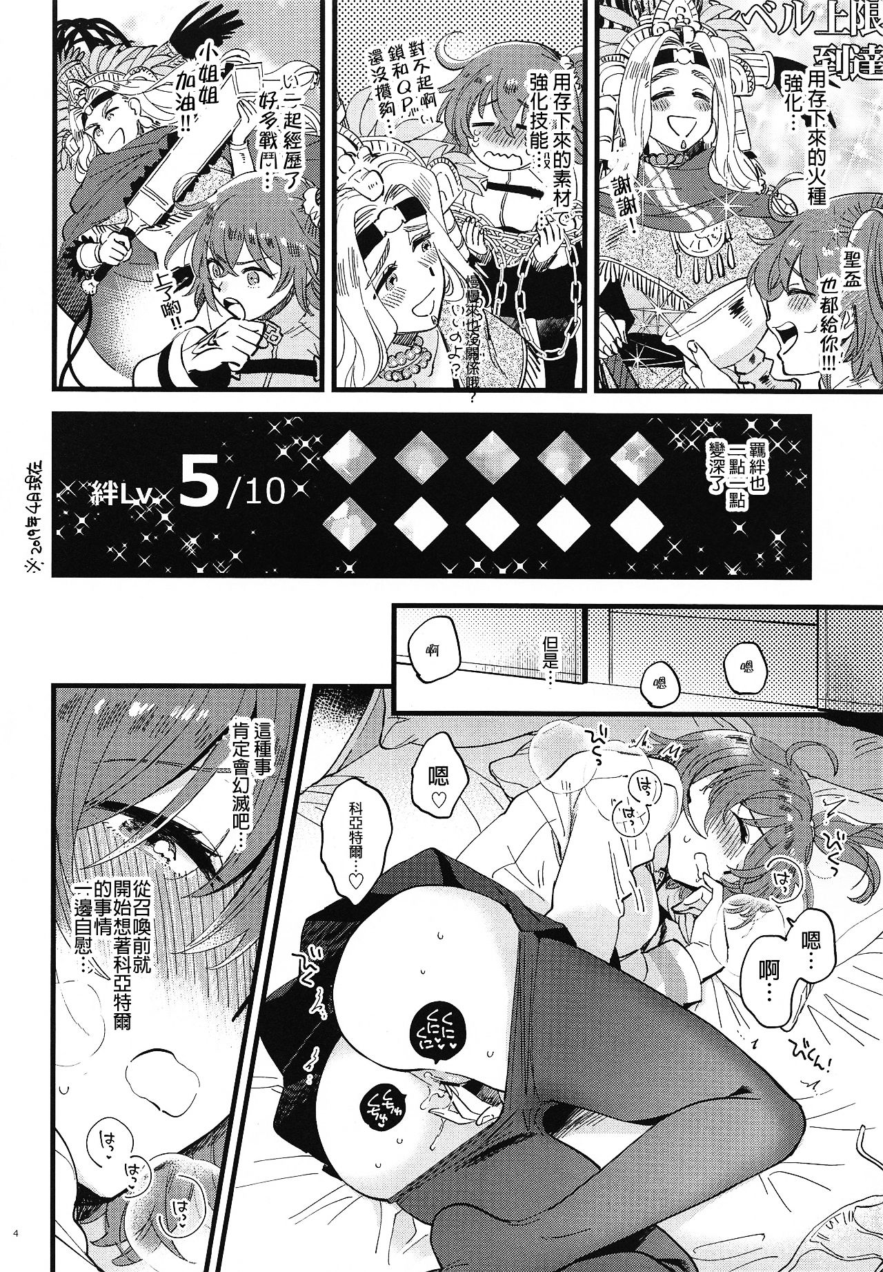 Megami-sama ni Yakedo suru hodo Kogasaretai page 4 full