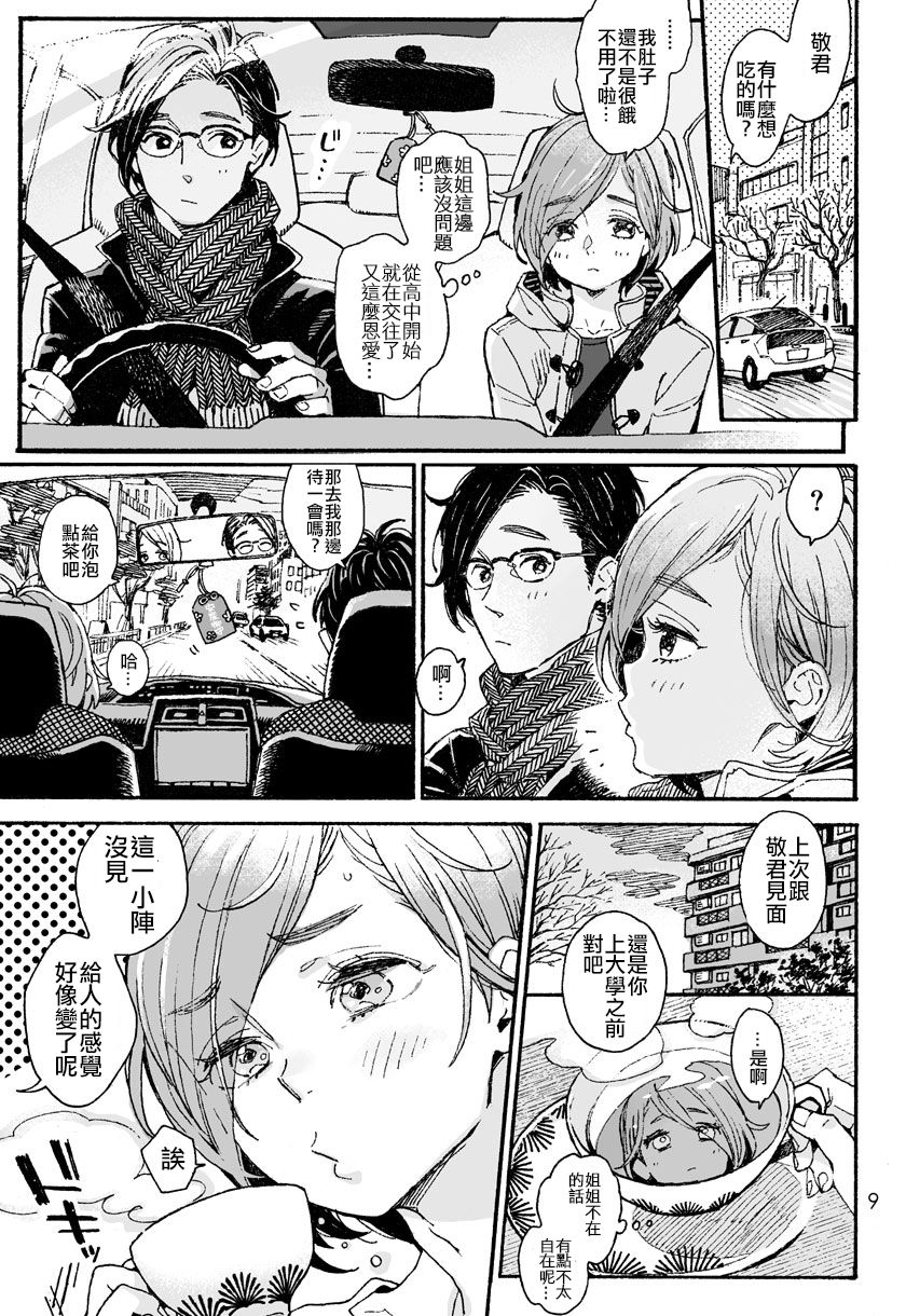 Onii-san no Totsu Kashite Kudasai 3-honme page 8 full