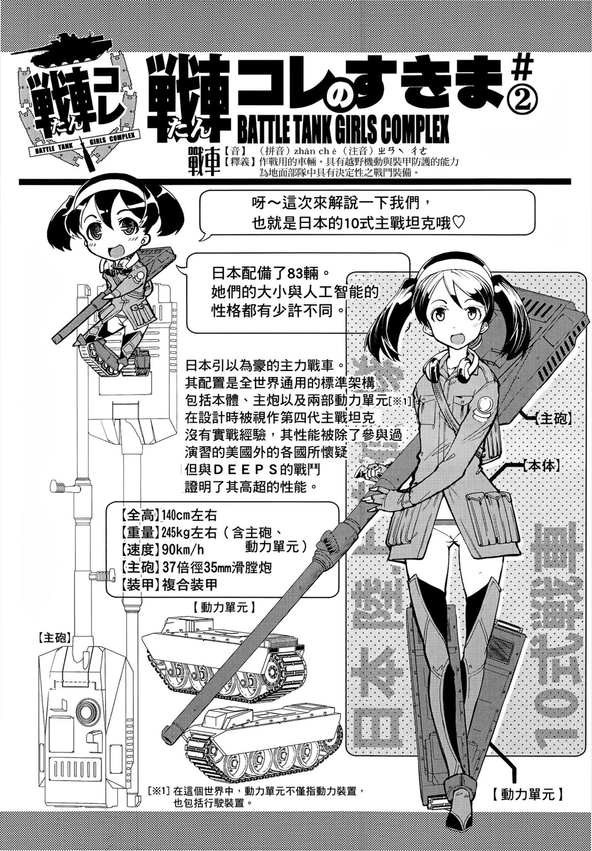 Sensha Kore Senden Manga + Settei page 6 full