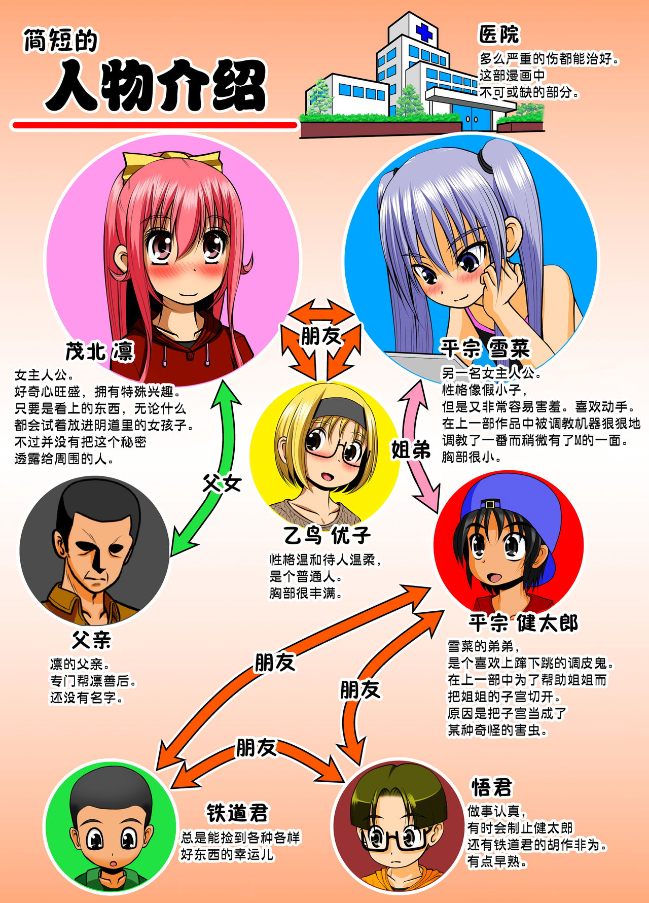 Chitsu Hakai-kei Joshi 4 page 3 full