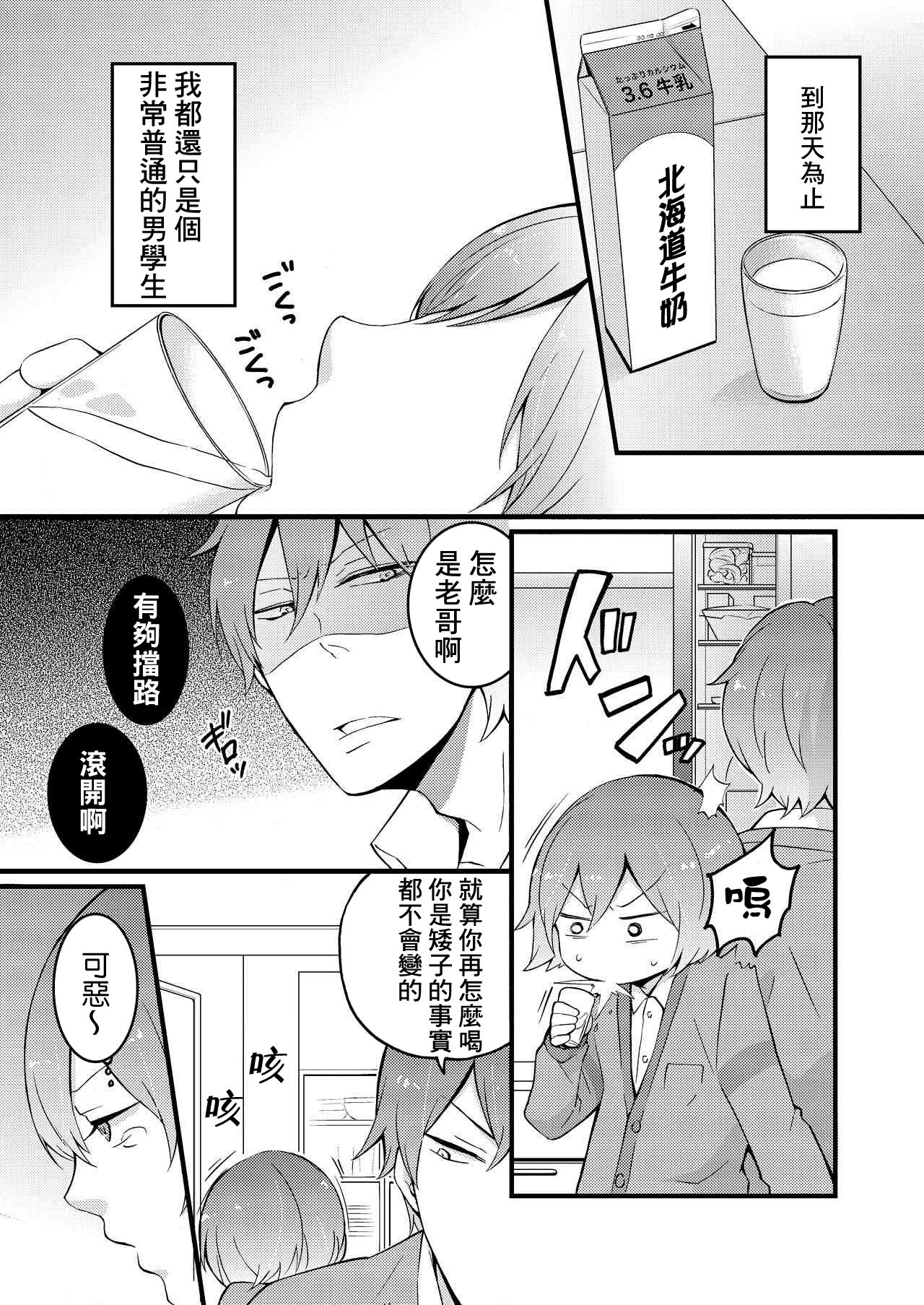 Totsuzen Onnanoko ni Natta node, Ore no Oppai Monde mimasen ka? 1 page 3 full