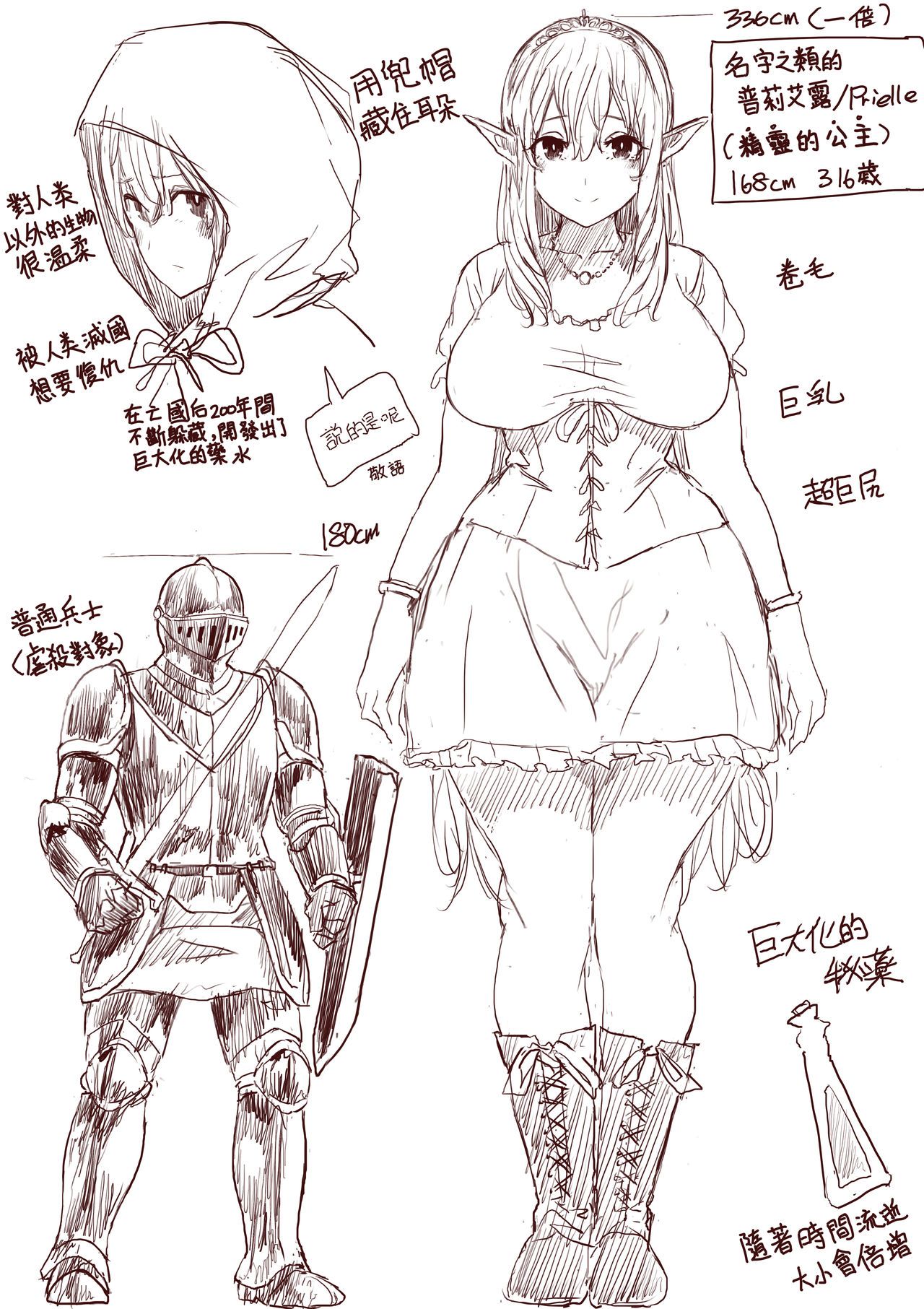 Elf Princess Strikes Back Part1 page 2 full