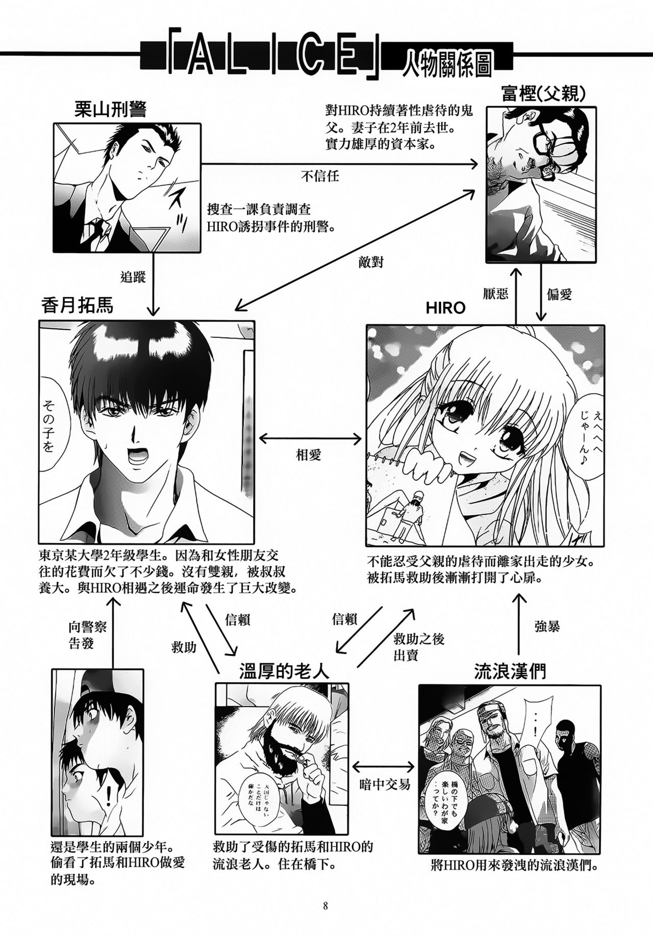 ALICE Gekan page 9 full