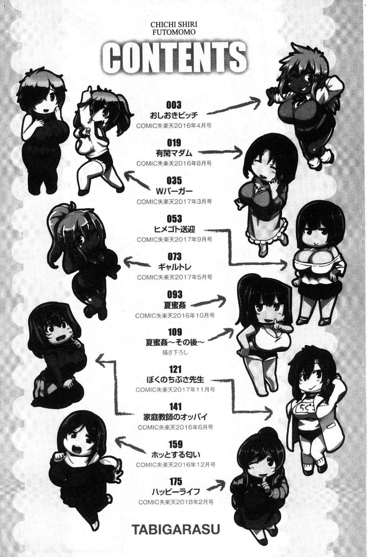 Chichi Shiri Futomomo page 3 full