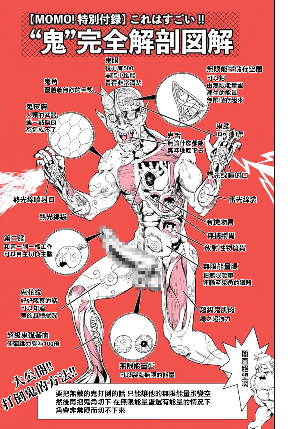 MOMO! Daisanwa Jetta City no Dokudenpa Oni no Maki page 1 full