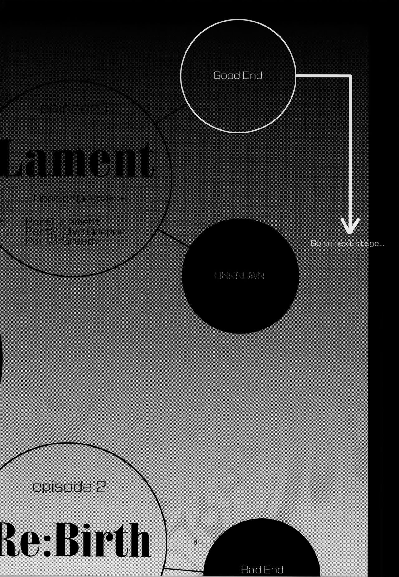 Lament -Mi otro yo- page 8 full