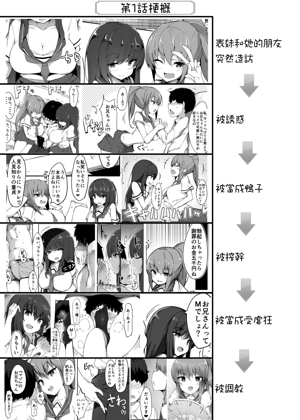 Hajimete no Mitsugi Maso-ka Choukyou 2  | 最初的納貢式受虐狂調教 2 page 3 full