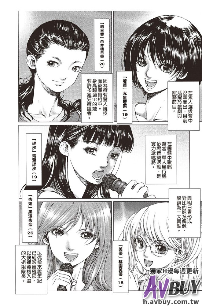 Bishoujo Idol o Muke | 扒開美少女偶像! page 6 full