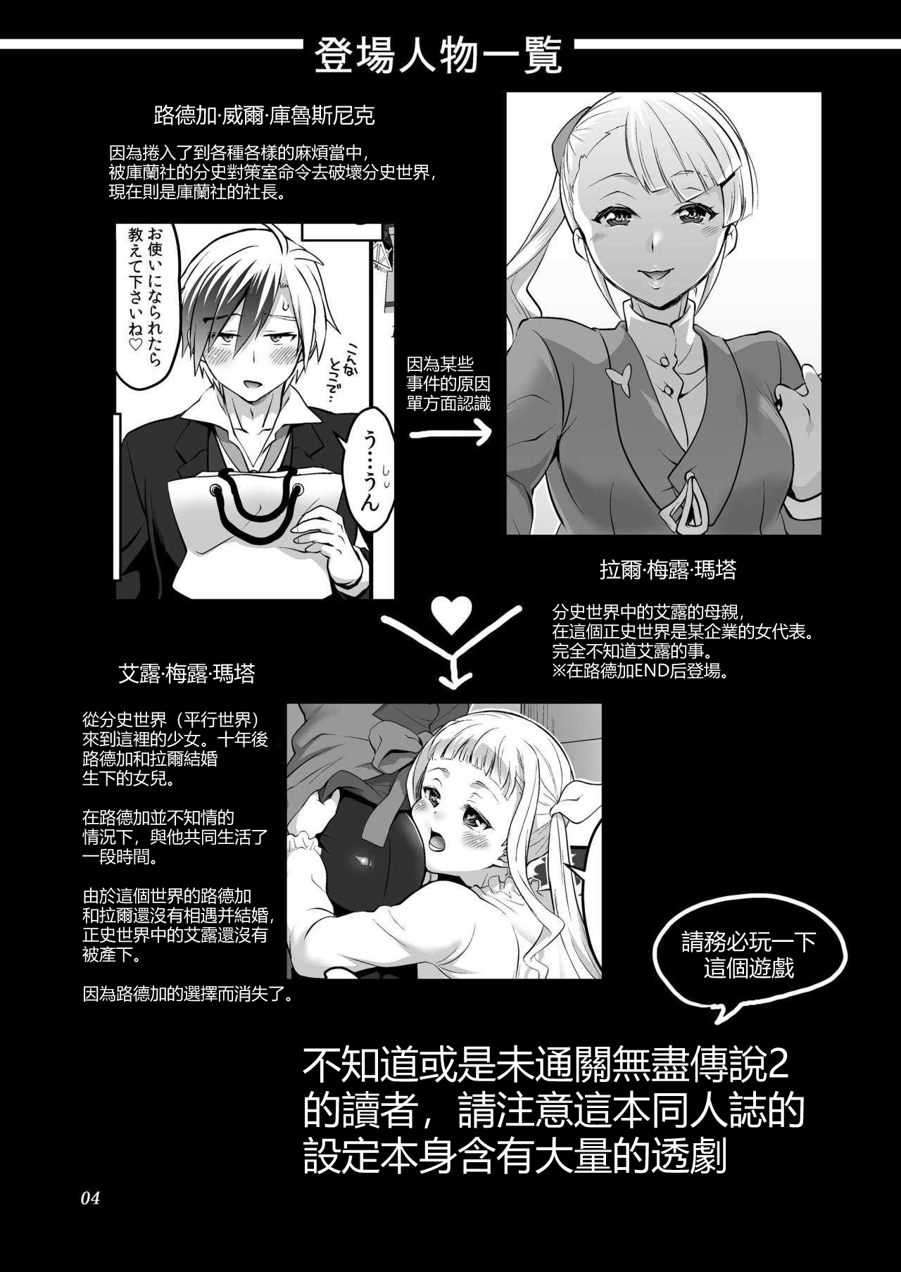 Futanari Lara to Kozukuri Sex | 和扶她拉爾一起造孩子 page 4 full