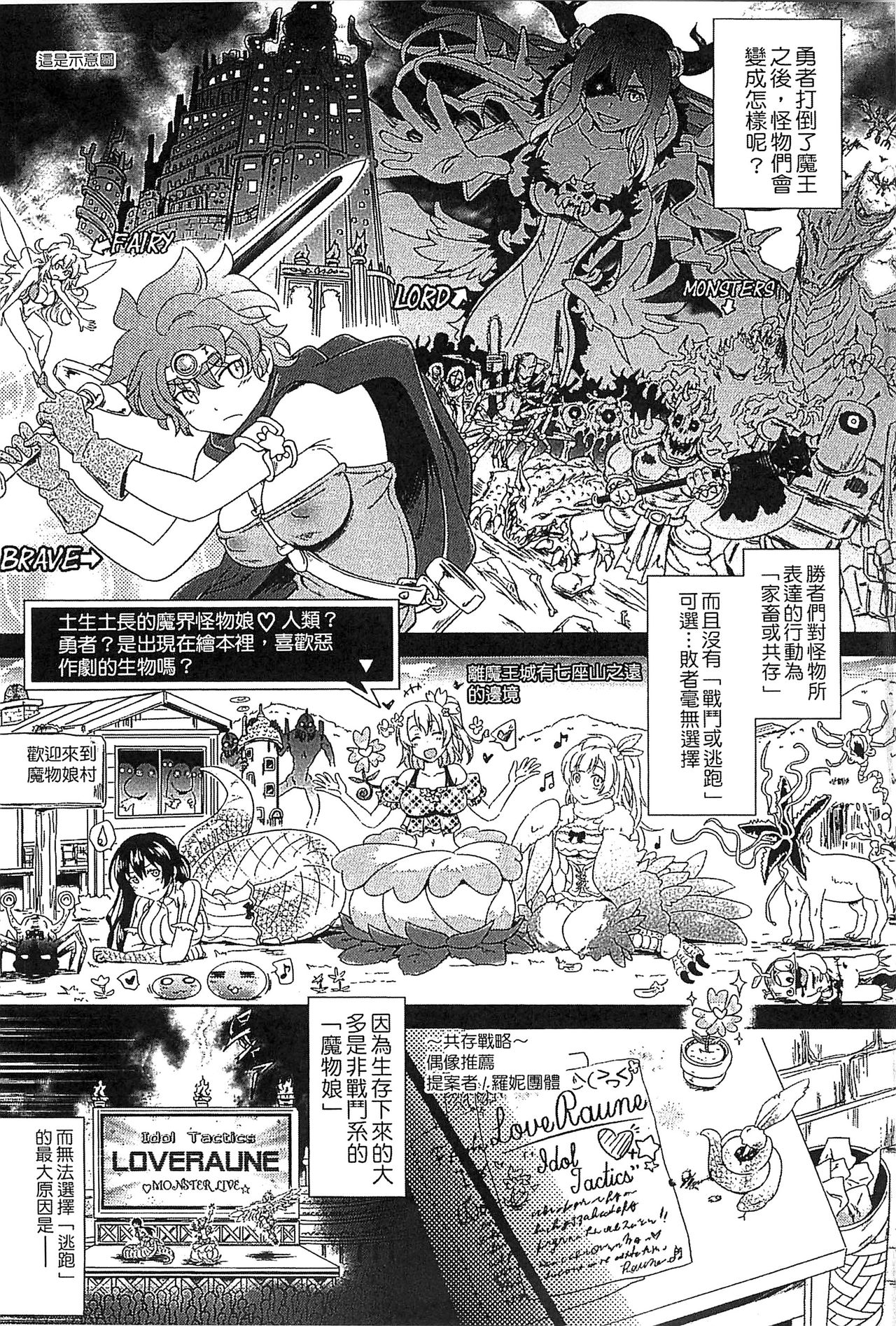 Loveraune -IDOL MONSTER GIRLS- | 魔物偶像少女 page 6 full