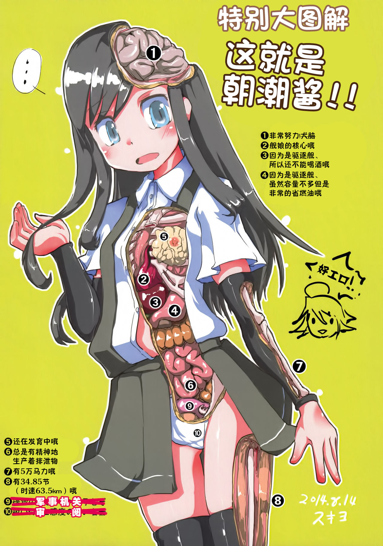 Buttobe Asashio-chan page 4 full