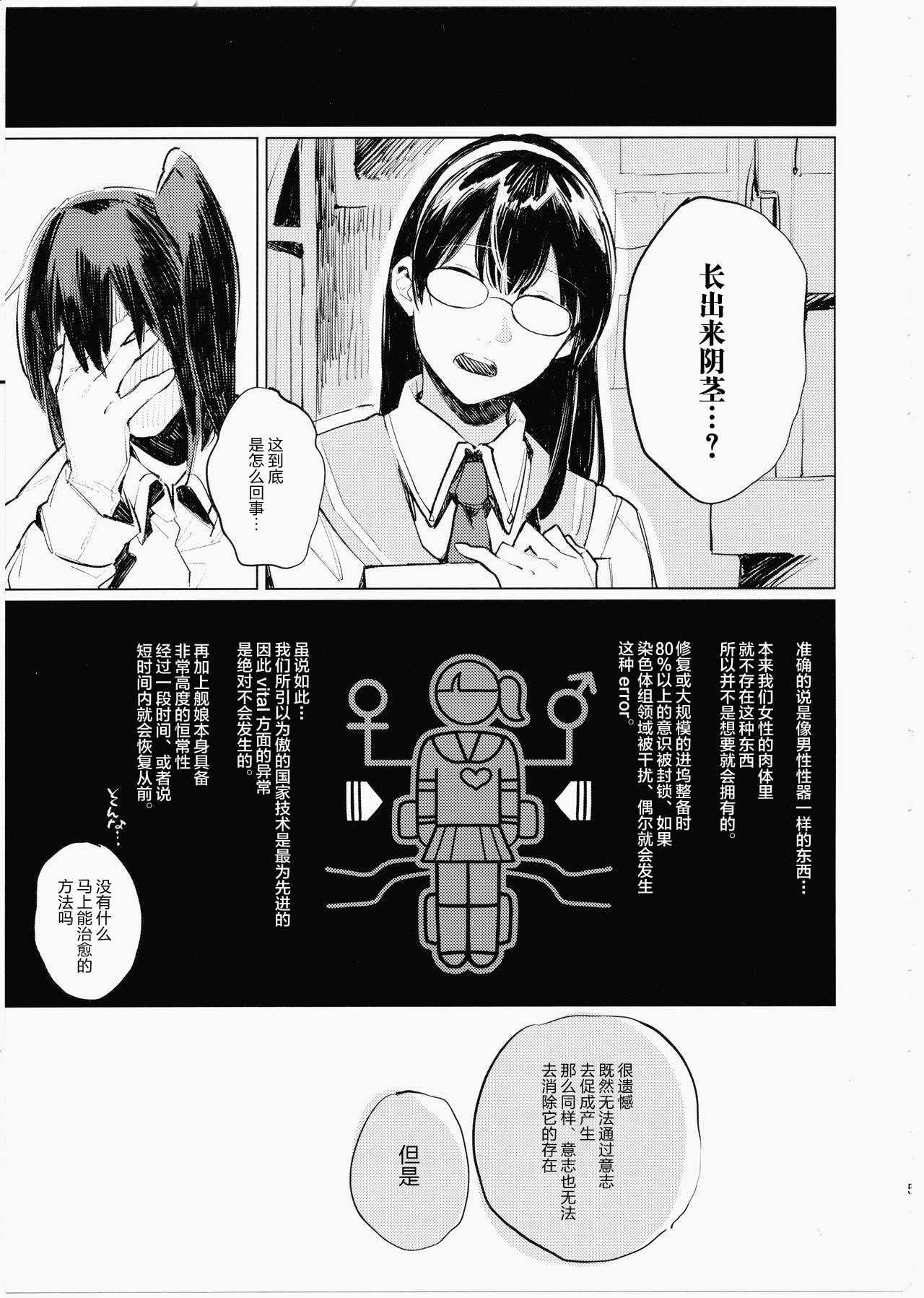 Imouto ni Baretara Shinu page 5 full