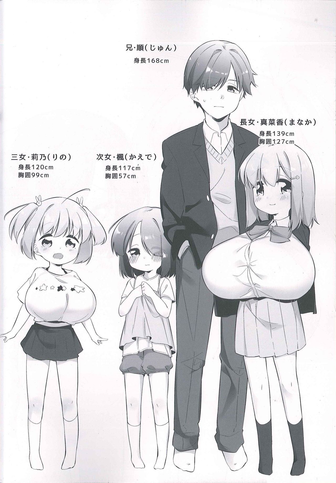 Imouto ni Hasamarete Shiawase desho? page 4 full