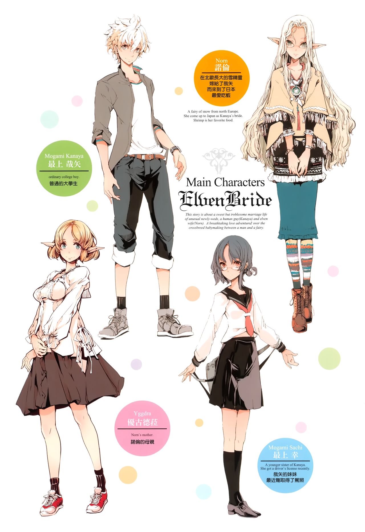 Elf no Yomeiri page 7 full