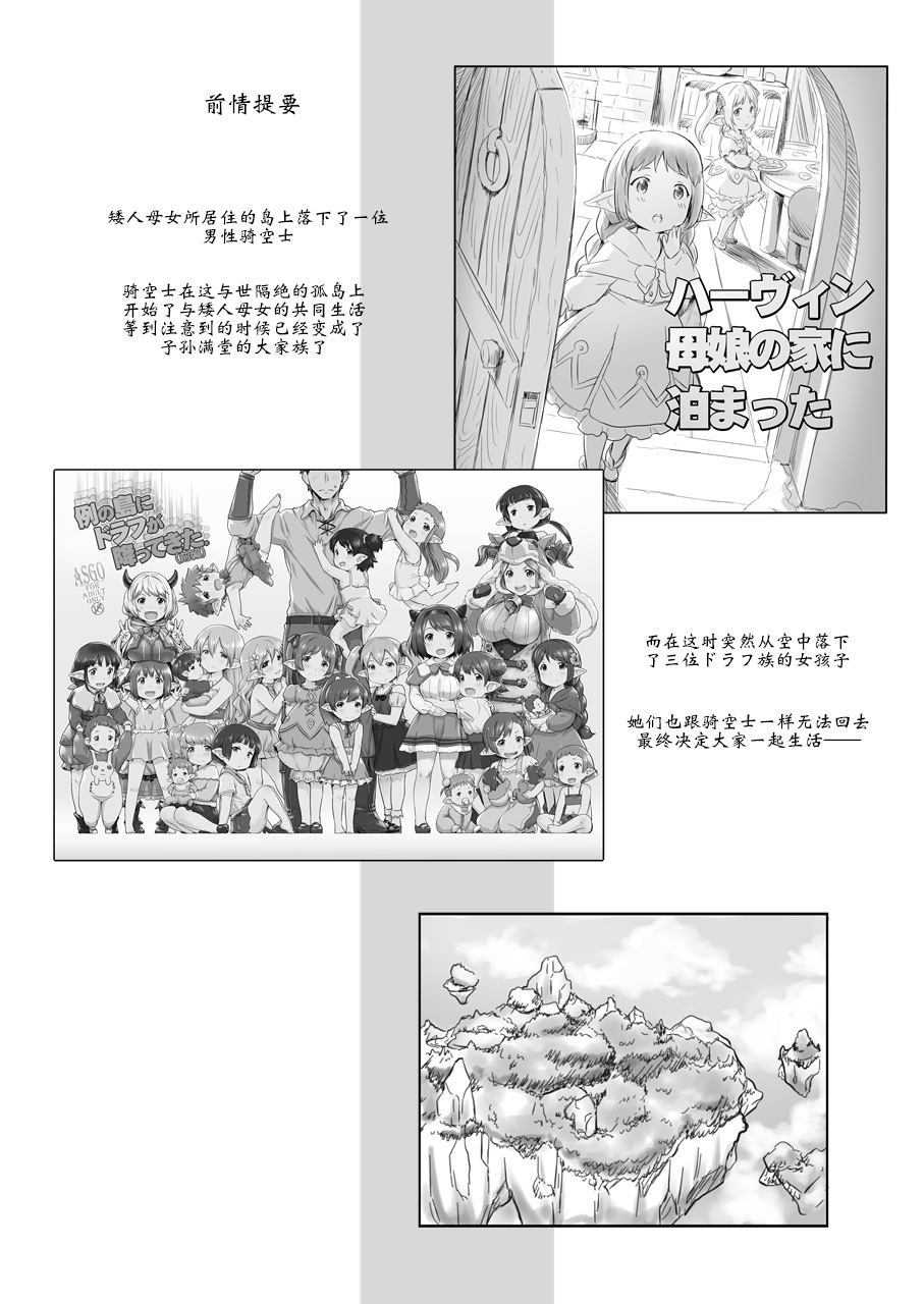 Rei no Shima ni Draph ga Futtekita. page 4 full