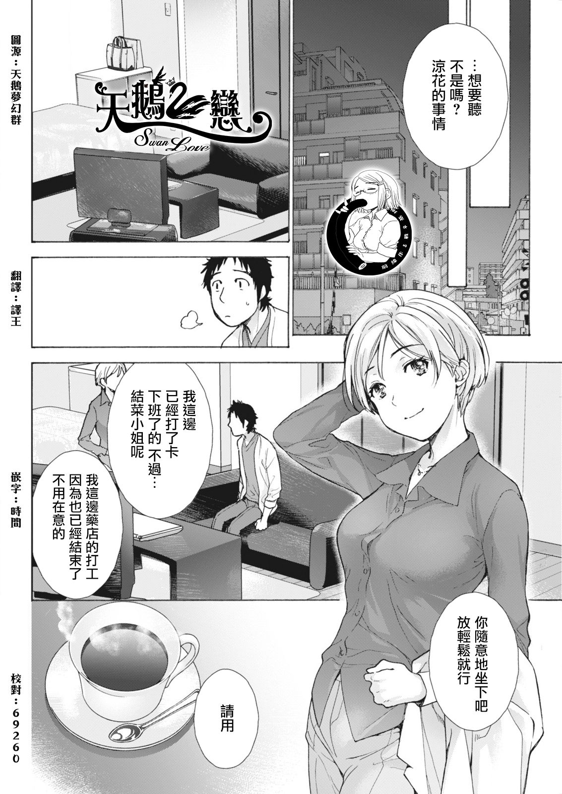 Opparadise wa Shinryouchu | 欧派天国诊疗中 Ch. 10 page 6 full