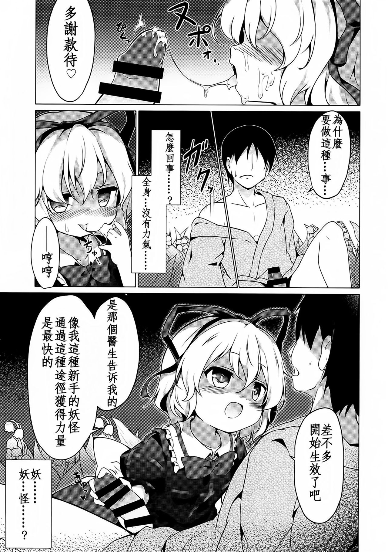 Melancholic Syndrome page 7 full