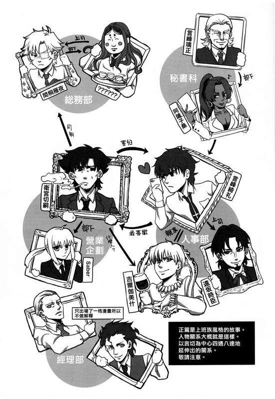 Mamoru Miya Senpai no Junan page 3 full