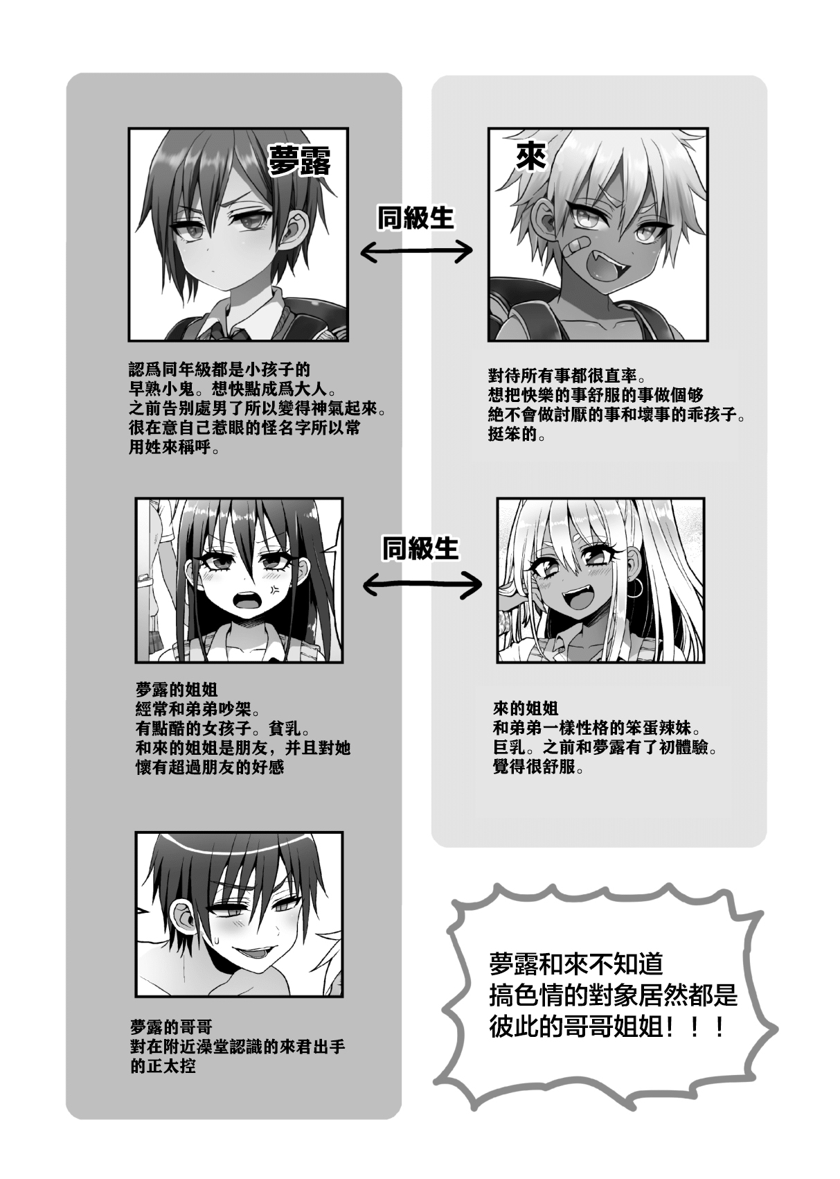 Shishunki | 思春期 page 3 full