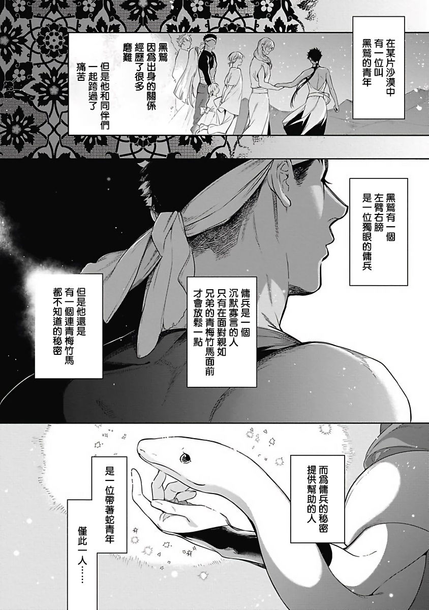Sahara no Sekiganrou | 撒哈拉的独眼狼 前作+番外+推特 page 6 full