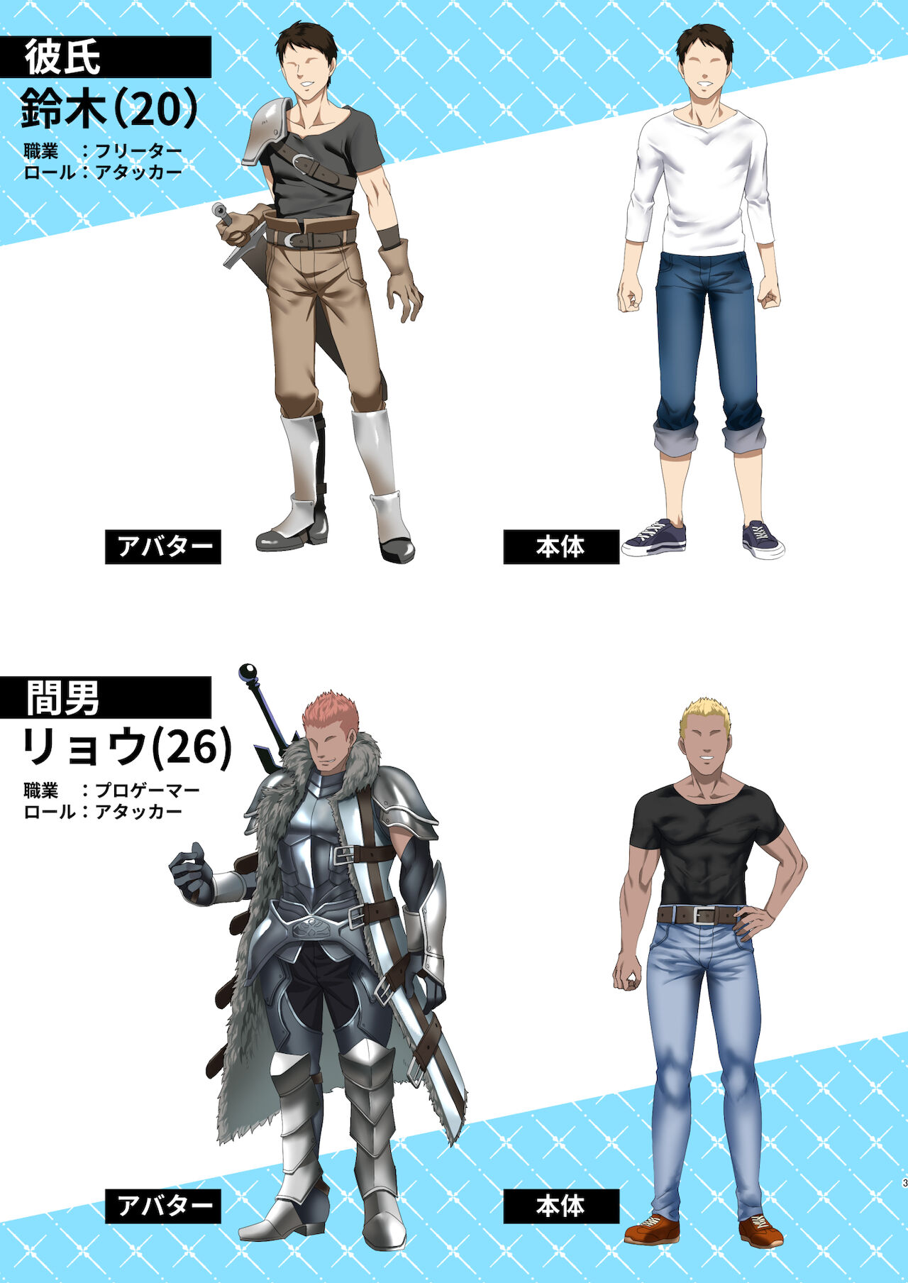 Online Game de Deatta Kanojo ga Tsuyo Player ni Netorareru Hanashi page 4 full