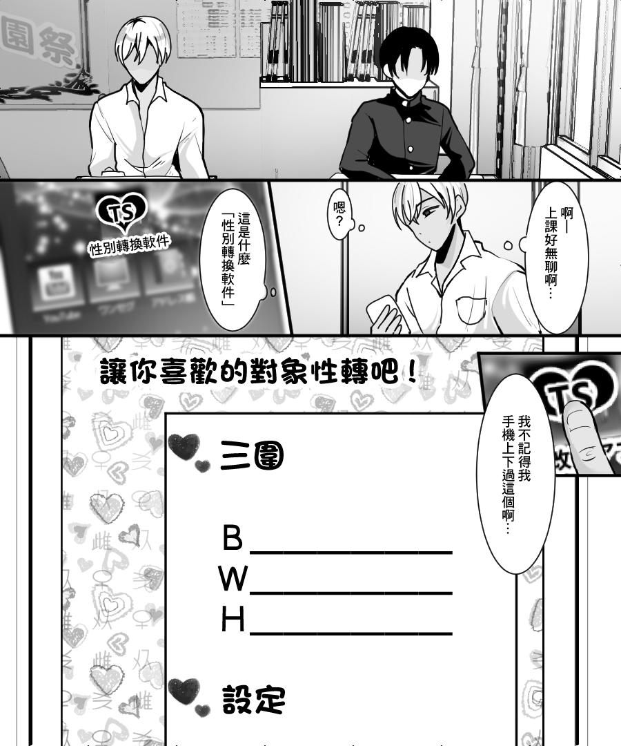 TS Kaihen Appli de Risou no Bitch Gal ni! | 用性別轉換軟件成為理想中的婊子辣妹! page 2 full