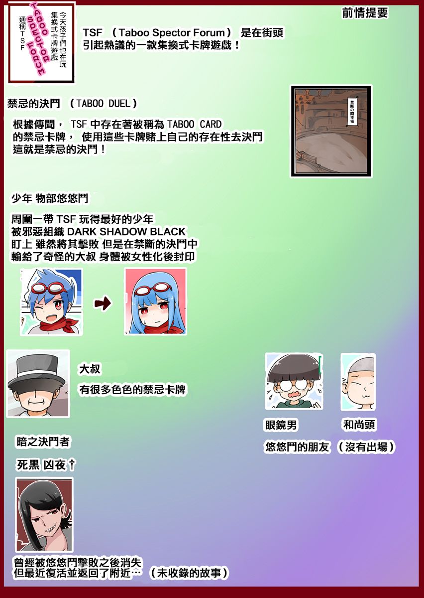 TSF ~Yami no Duelist~ page 3 full