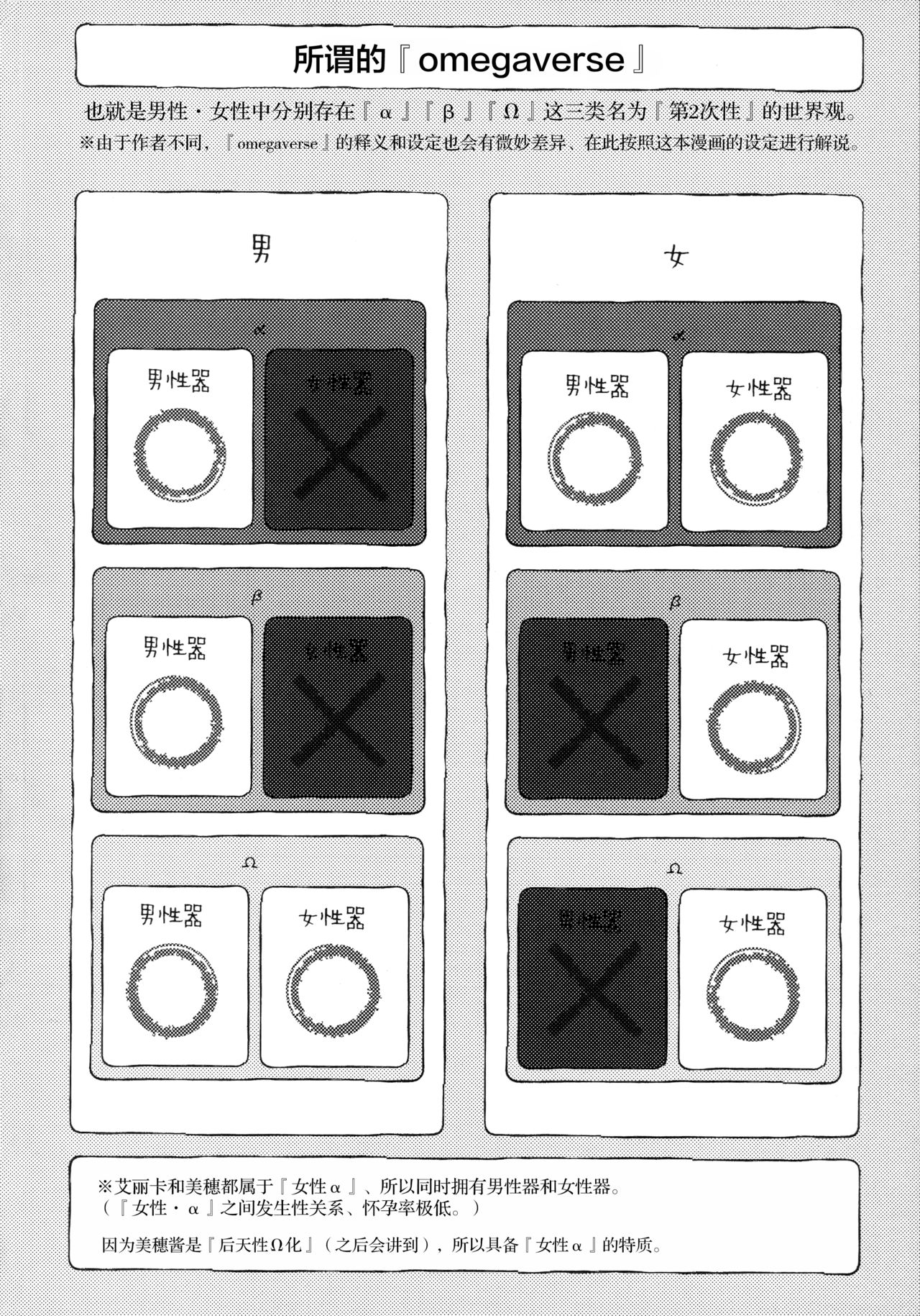 Neko ni naritakatta Tora. Tora o aishita Byakko. page 5 full