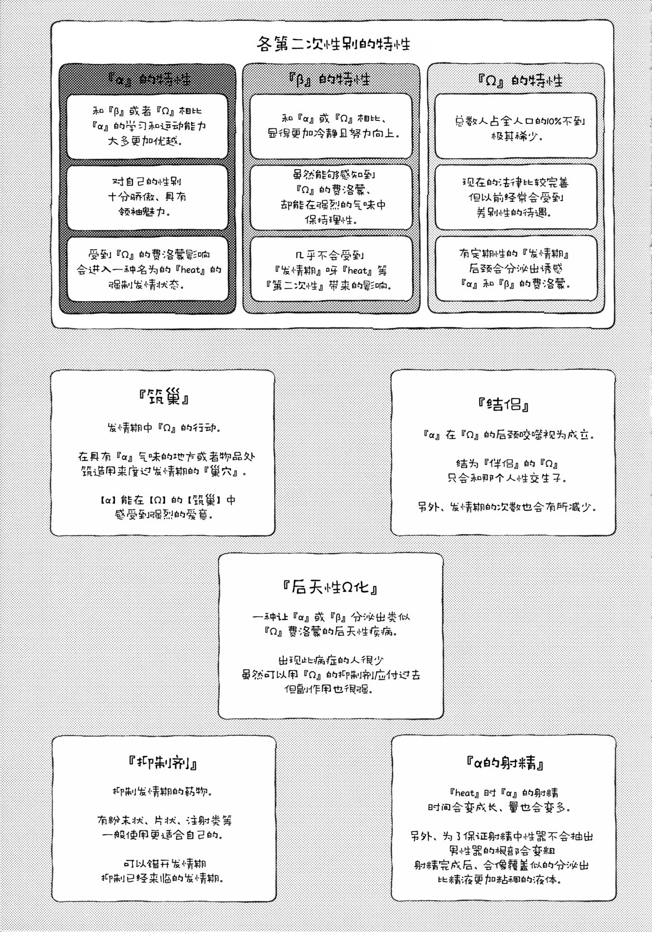 Neko ni naritakatta Tora. Tora o aishita Byakko. page 6 full